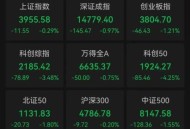 A股收评：超3300只个股飘红，三大指数集体收跌