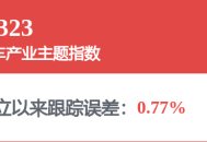 ID.AURA T6瞄准13万元级纯电市场 一汽-大众智电2.0卷土重来