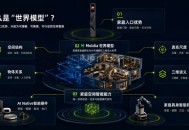 鹿客发布Moldia世界模型，构建家庭具身智能的空间底座