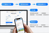 从拖车帝六年技术迭代 看中国汽车物流行业的数字化变革