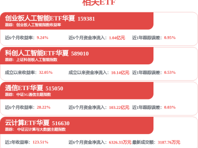 电子布进入超级周期