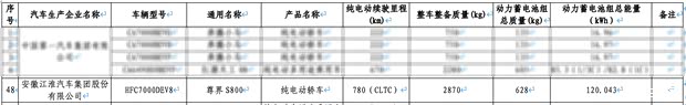 车讯
